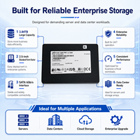 Untuk Micron 5400 PRO 3.84TB Enterprise SSD 2.5" SATA 6Gb/s MTFDDAK3T8TGA-1BC1ZABYY Server Solid State Drive