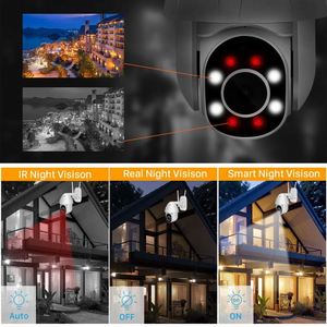 ระบบกล้องวงจรปิด Sp8040 Sunell Teandy <span class=keywords><strong>Tv</strong></span> สำหรับ Vincam Wall 2 Window Xiamoi Xmarto Zone 0 ฮาร์ดดิสก์ 1TB 2TB 3TB ชุด 4Ch 4G Mini เสา 5 เมตร 8Ch - Product Image 5