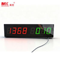 Controlador de Temperatura para Horno de Cocina MEIKONG de Alta Calidad, Termostato con Botón Giratorio Grande, Clasificación IP65, Pantalla LED