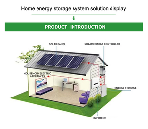 ระบบพลังงานแสงอาทิตย์3KVA 3.5kva สำหรับระบบพลังงาน5KW กริดในบ้านพร้อมตัวควบคุม MPPT ระบบ10KW สำหรับ SIY3. บ้านพลังงานแสงอาทิตย์ - Product Image 3