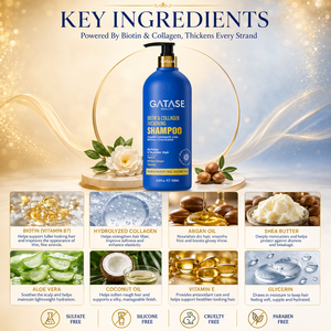 Shampooing <span class=keywords><strong>Bio</strong></span> Anti-Pelliculaire Épaississant <span class=keywords><strong>et</strong></span> Volumisant à la Biotine <span class=keywords><strong>et</strong></span> au Collagène, Fortifiant, Anti-Chute, Nourrissant <span class=keywords><strong>et</strong></span> Réparateur pour <span class=keywords><strong>Cheveux</strong></span> <span class=keywords><strong>Fins</strong></span> <span class=keywords><strong>et</strong></span> Éclaircis - Product Image 3