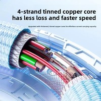 Kabel Data Pengisian Daya Super Cepat Berbahan Nilon Kepang Satu-ke-Tiga, Cocok untuk Ponsel Android Tipe-C dan Kabel Pengisian Daya Mobil