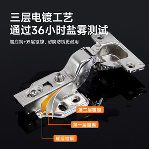 บานพับเฟอร์นิเจอร์ Mingxin แบบฝังเต็ม ปิดแบบนุ่มนวล สำหรับบานตู้  ชุบนิกเกิล  วัสดุเหล็ก ดีไซน์ทันสมัย - Product Image 4