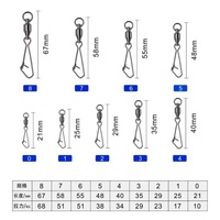 Tugas Berat 0 # -8 #   Perlengkapan Pancing dengan Cincin Tunggal Kokoh dan Pengait Coastlock, Dilengkapi Bearing Bola Baja Anti Karat