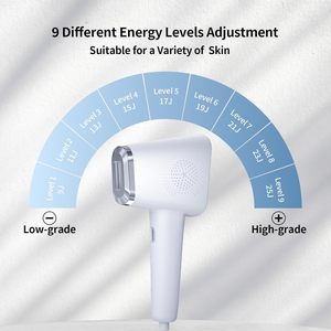 Dispositivo de Depilación Láser/IPL con 9 Niveles de Energía, Tecnología de Enfriamiento con Hielo, Indoloro y Eficaz para Uso Doméstico en Mujeres, en Cuerpo y Rostro - Product Image 5