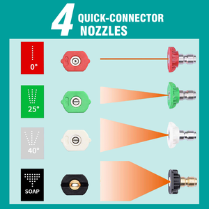 Idropulitrice a Benzina OME 3800psi/262bar con Pompa Triplex, 4 Ugelli, <span class=keywords><strong>Motore</strong></span> 7hp per Uso Domestico - Product Image 5