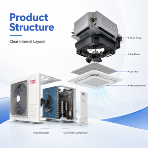 Condizionatore d'Aria a Cassetta Commerciale con Pompa di Scarico da 1200mm, Unità Interna Sottile <span class=keywords><strong>e</strong></span> Ampia Gamma di Capacità - Product Image 2