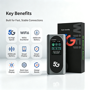 เราเตอร์ MTK 900 5G MIFI <span class=keywords><strong>WiFi</strong></span> 6 ปลดล็อคแล้ว รองรับซิมแบบนาโน  ใช้งานได้ทั่วโลก รองรับคลื่นความถี่ B1/B3/B7/B20/n78 สำหรับผู้ใช้ 16 คน เหมาะสำหรับใช้ในบ้าน - Product Image 3