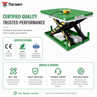Table élévatrice à ciseaux hydraulique personnalisée avec plateau tournant à roulettes, garde-corps et télécommande pour l'intégration en ligne de production