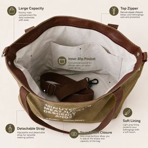 Custom Manufacturing <b>pouch</b> with Multiple Sizes and Reusable Fabric Canvas Makeup bag Ladies handbags - Product Image 5