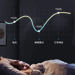 Ventilateur de table Diamond 12 pouces silencieux oscillant avec mode veille, ventilateur de bureau électrique pour bureau et chambre - Product Image 1