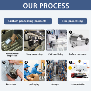 Componenti di Precisione Personalizzati OEM Lavorati a CNC - Servizi di Fresatura/<span class=keywords><strong>Tornitura</strong></span>/Elettroerosione a Filo/Lavorazione di Acciaio Inossidabile, Alluminio, Bronzo - Product Image 6