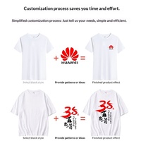 T-shirt pour homme en polyester à séchage rapide, manches courtes, vêtement de travail, chemise publicitaire culturelle, logo brodé et imprimé, vente en gros