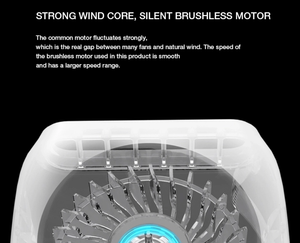 Ventilateur portable rechargeable mini à suspendre à la taille, au cou, au <span class=keywords><strong>plafond</strong></span>, à la main, design collier, trois options de vent, OEM 24 pour un usage domestique - Product Image 3