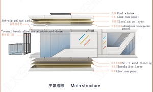 2025 Bền Sang Trọng Prefab Thép Tiểu Không Gian Di Động Nhà Viên Nang Khu Nghỉ Mát Sang Trọng Trang Trại Trung Tâm Mua Sắm Không Thấm Nước Phòng Tập Thể Dục Phòng Tắm Trường - Product Image 2