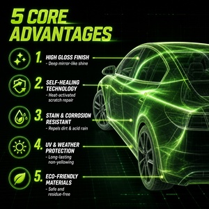 Película Protectora de Color TPU PPF de 7.5MIL, Adhesivo de Color Antiarañazos y Autoregenerable para Carrocería, Embalaje Nuevo OEM - Product Image 6