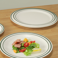 Assiettes à dîner en mélamine de style simple et moderne, assiettes en plastique pour steak et soupe, pour restaurant, hôtel, restauration commerciale