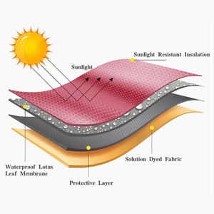 Parasol en aluminium imperméable à la pluie, Logo, personnalisable, pour l'extérieur, patio, grande taille, populaire - Product Image 5