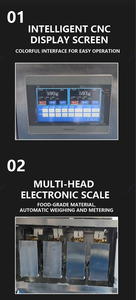 Línea de Llenado Automática de Botellas, Frascos y Barriles con Relleno de Partículas Eléctrico, Ahorro de Energía, para Papel, Metal y Vidrio - Product Image 4
