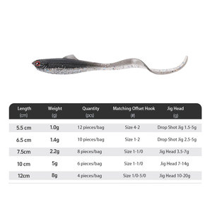 Señuelos de Pesca Artificiales con Cola Rizada y Rayas Blancas Irritables para Pesca de Lubina, Lucio, Pez Mandarín, Pez Negro, Pesca Salvaje - Product Image 3