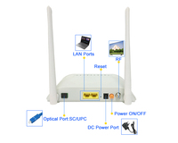 Wolck FTTH Router PON 2.4G/5.8G, AC1200 ONT Vsol 2GE WiFi CATV RF GPON EPON Dual Band XPON ONU