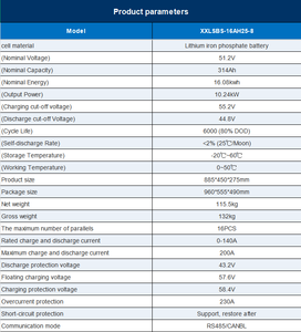 Batería de Litio de 16 kWh para Energía Solar a Bajo <span class=keywords><strong>Precio</strong></span>, 51.2V 314Ah, Híbrida, IP54, con Sistema de Almacenamiento de Energía Solar para el Hogar de Grado A - Product Image 4