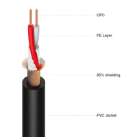 Fiches de câble audio professionnelles personnalisées de haute qualité, prises xlr, connecteur femelle