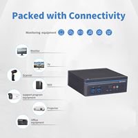 Nouvel ordinateur miniature personnalisé à triple écran (2*HD+VGA) avec 2 cartes réseau LAN, mini serveur, équipement de bureau, scanner, boîtier TV, support VESA, AMD A6