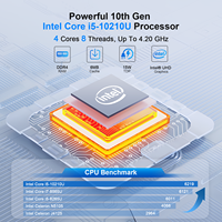 Mini PC industriel sans ventilateur Intel Core I5-10210U DDR4 64 Go Max SSD Emplacement SIM 2*LAN 6xCOM GPIO 8xUSB HD DP Type-C Win10/11 Linux