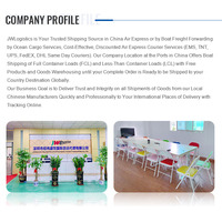 Consolidation d'échantillon de service d'inspection dans le stockage libre d'entrepôt de Shenzhen Chine