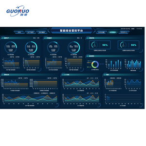 Sản xuất than và hệ thống quản lý tài nguyên - Product Image 1