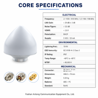 Antena de Sincronización GPS GNSS Pequeña L1 L5 de Alta Precisión 29dB LNA IP67 Impermeable TNC Hembra para Sincronización de Red de Estaciones Base