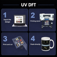30cm TPU 3D Label tekstur logo mesin cetak tekstil A3 ukuran bordir efek Roll untuk Roll Uv DTF stiker Printer