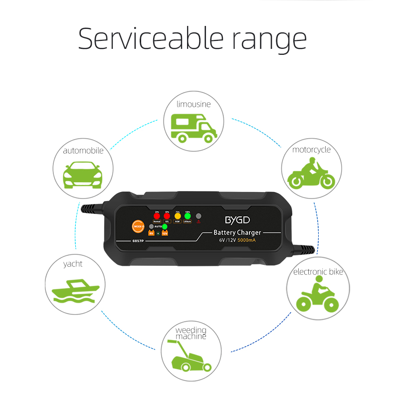 6V battery charger 12v 5A car battery charger high power automatic intelligent lithium battery charger customization