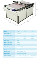 Plotter y máquina de plegado troquelado digital electrónico de embalaje de caja de corte