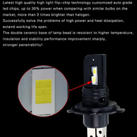 Luz Antiniebla LED OEM H1 H3 80W Canbus 5000LM, Luz Diurna LED H4 H7 H11 12V, Bombilla LED 9005 9006, Accesorios para Auto