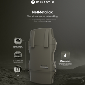 Mikrotik L23UGSR-5HaxD2HaxD-NM Wi-Fi 6 <b>Router</b> with WEP Support Dual-Band 8 LAN Ports QoS <b>Modem</b> Function - Product Image 2