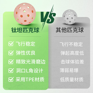 Pelotas de Pickleball Personalizadas Perladas de 26 y 40 Hoyos, Pelotas Moldeadas por Inyección de TPE para Interiores, de Alta Calidad, Sin Bordes, para Peak Ball - Product Image 1