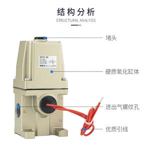 Válvulas Solenoides de Acción Directa de Tres Vías VS3135-024 VS3135-023 VS3135-025 VS3135-034 Control de Alta Temperatura para Agua, Gas y Aceite - Product Image 4