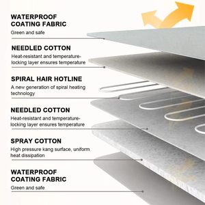 Coussin chauffant électrique pour chien et chat Hileyu, imperméable, durable, anti-morsure, léger, portable, 45x45cm, toutes saisons - Product Image 2