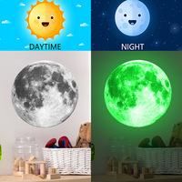 YC3028-3029 Stiker Dinding PVC Self-adhesive Latar Belakang Malam Biru Muda Hijau Muda Bulan Baru untuk Ruang Tamu Kamar Tidur Modern