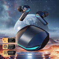 Écouteurs sans fil Bluetooth de sport en gros avec suppression du bruit, son HD et ajustement sécurisé pour l'e-sport, la course et la gym