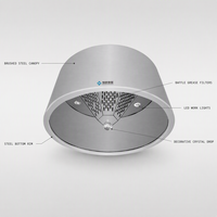 Hotte Ronde Entièrement en Acier Inoxydable pour Restaurant et Hôtel avec Éclairage LED Personnalisable Selon les Besoins LINGXIAN LX-QGYXYXZ