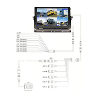 Monitor de entrenador de Vista dividida de 10 pulgadas y 6 con DVR incorporado, compatible con cámara de respaldo híbrida 720P, 1080P AHD CVBS