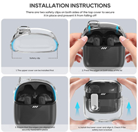 Logo personnalisé pour JBL Tune Fles pour kit d'écouteur Bluetooth coque de casque en TPU souple transparente étui de protection de charge sans fil