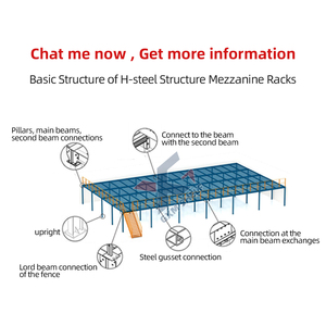 GXM ชั้นเก็บของชั้นวางเสื้อผ้าชั้นเก็บของแบบคู่ชั้นวางแบบชั้นลอยโครงลอฟท์ - Product Image 2