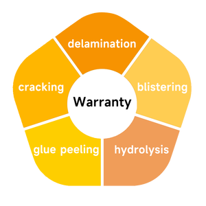 Pellicola Vinilica Nera PPF per Auto Effetto Eclissi Solare, PVC, la Più Popolare per Esposizioni, Lunga Durata, Nuovo Colore Aggiornato, Film <span class=keywords><strong>Sema</strong></span>, Vendita Calda - Product Image 5
