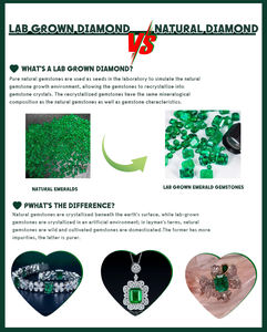 Yinzgeng, высококачественные лабораторные бриллианты, прямоугольная огранка, огранка, драгоценный камень изумрудного цвета, Колумбия изумруд - Product Image 4