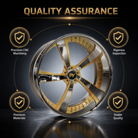 Jantes de camion PY Factory Off-Road Monoblock forgées 20 6x135 Star Gunmetal homologuées DOT pour Chevrolet Tahoe