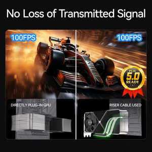 สายต่อการ์ดจอ JEYI PCIe 5.0 X16 90 องศา ความเร็วสูง ป้องกันสัญญาณรบกวน ความยาว 20 ซม. 30 ซม. รองรับการถ่ายโอนข้อมูล GPU PCIe 5.0 ความเร็ว 32GT/s - Product Image 4